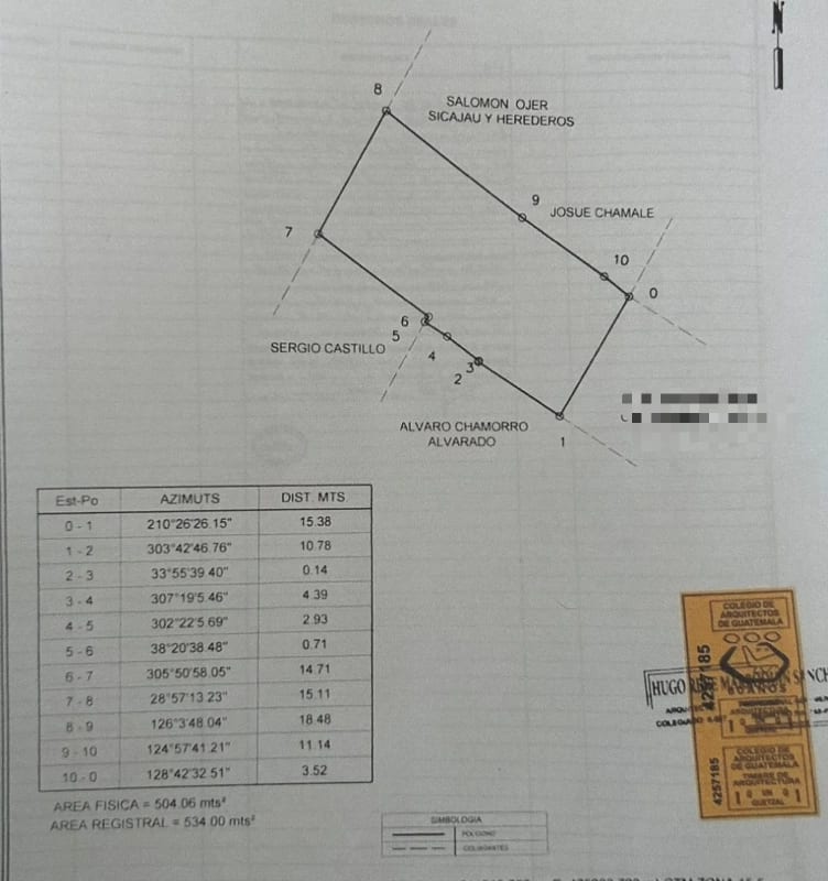 Terreno en venta en Antigua Guatemala a minutos del casco urbano — foto 3 de 12