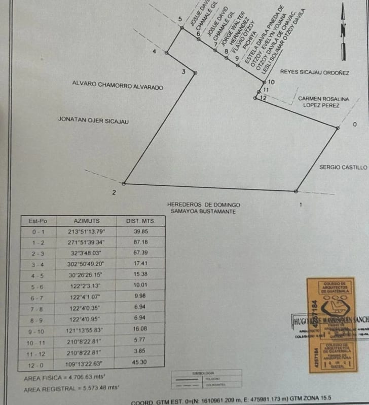 Terreno en venta en Antigua Guatemala a minutos del casco urbano — foto 2 de 12